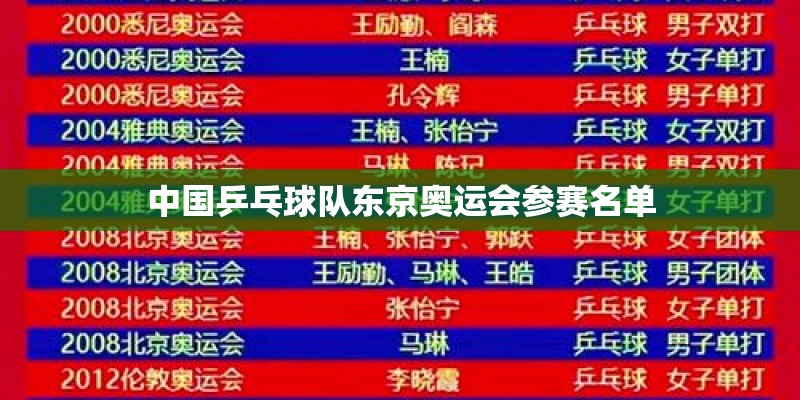 中学社团活动总结