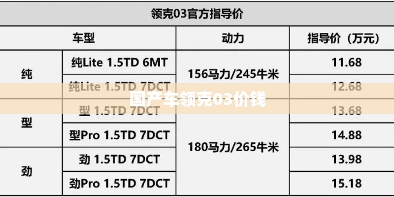 国产车领克03价钱