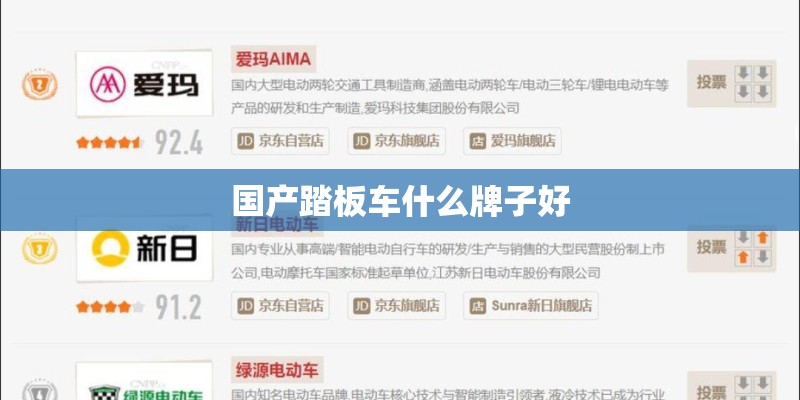 国产踏板车什么牌子好