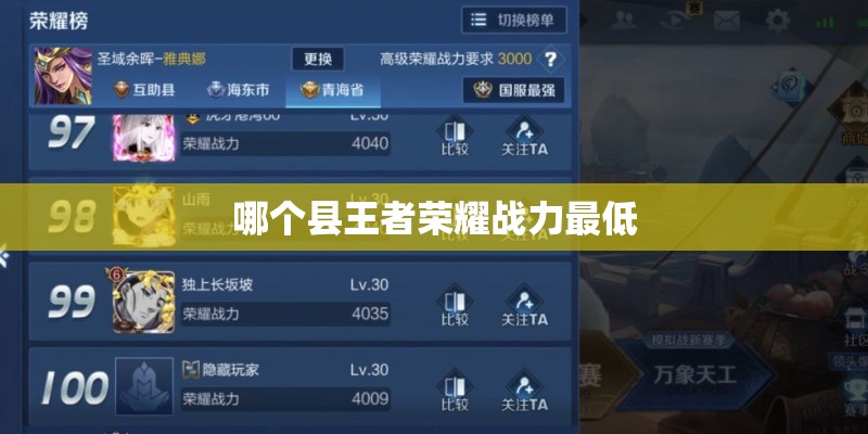 哪个县王者荣耀战力最低