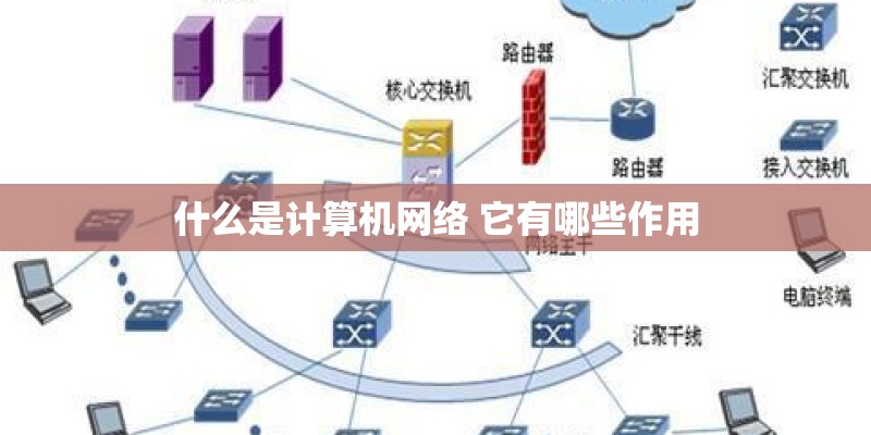 什么是计算机网络 它有哪些作用