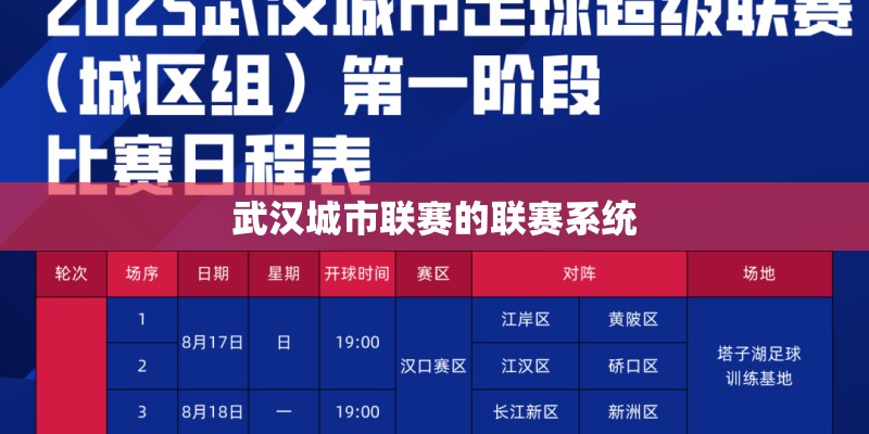 武汉城市联赛的联赛系统