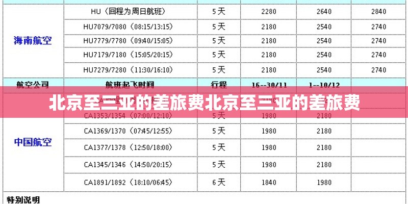 北京至三亚的差旅费北京至三亚的差旅费