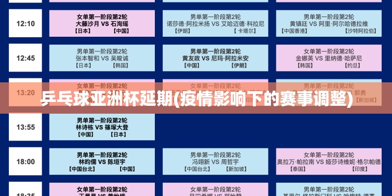 乒乓球亚洲杯延期(疫情影响下的赛事调整)