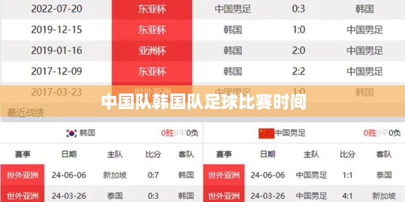 中国队韩国队足球比赛时间