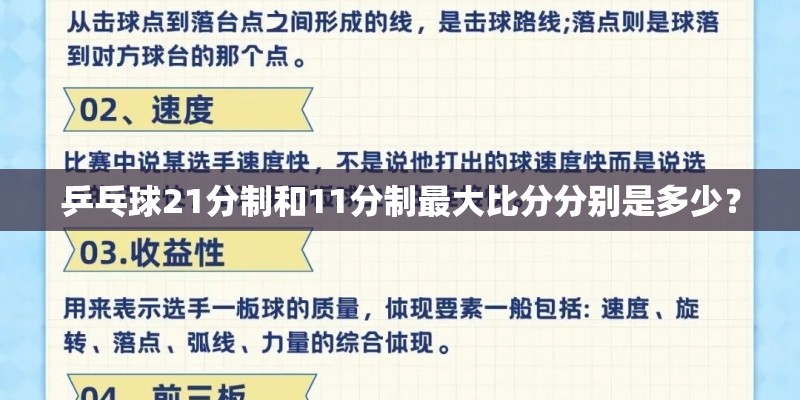 乒乓球21分制和11分制最大比分分别是多少？