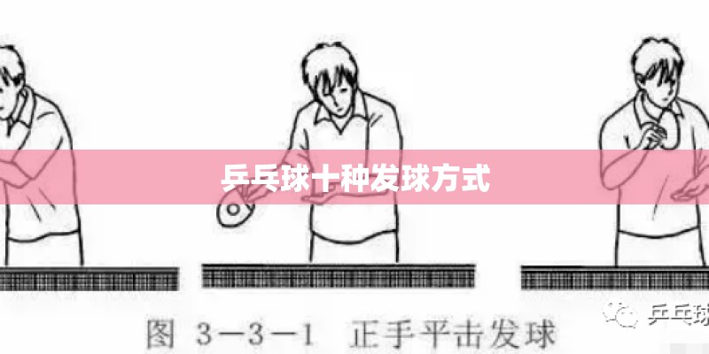 乒乓球十种发球方式