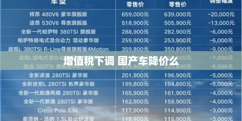 增值税下调 国产车降价么