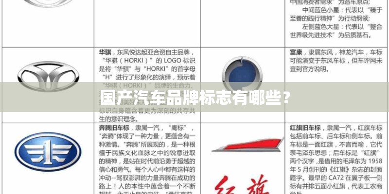 国产汽车品牌标志有哪些？