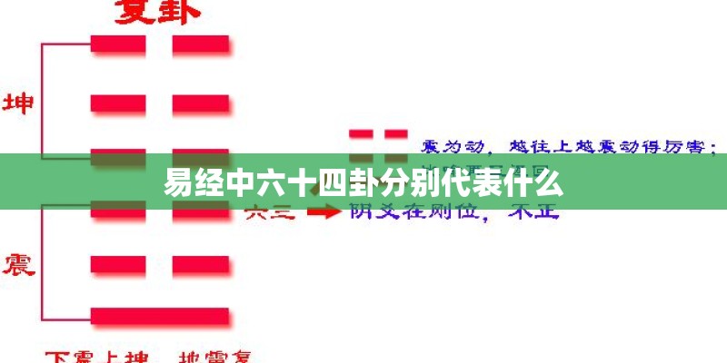 易经中六十四卦分别代表什么