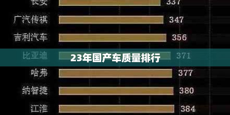 春季兰花怎么种植？