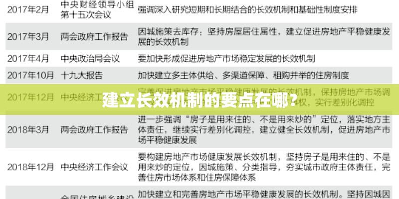 建立长效机制的要点在哪？