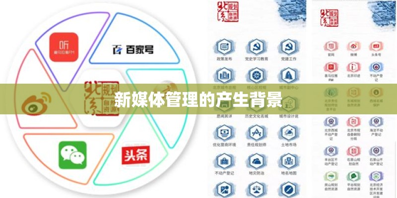 新媒体管理的产生背景