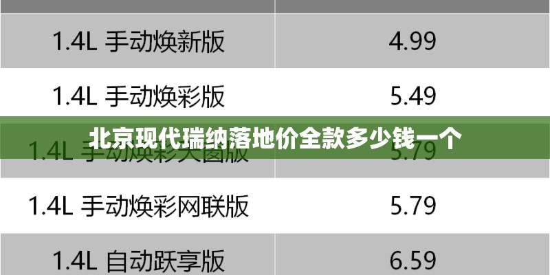 北京现代瑞纳落地价全款多少钱一个