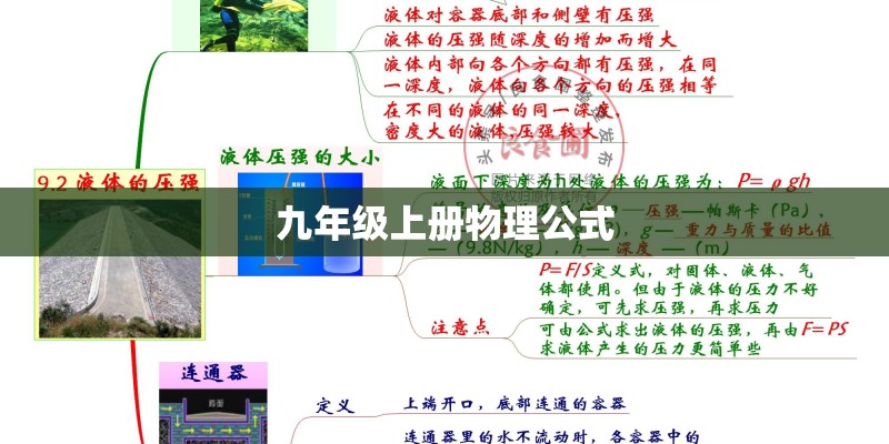 天气预报上的符号是什么意思-