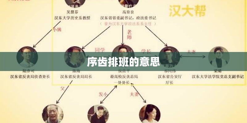 序齿排班的意思