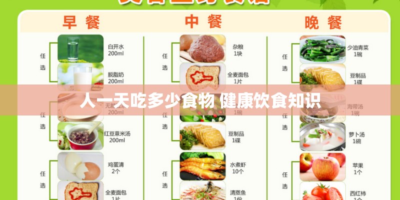 人一天吃多少食物 健康饮食知识