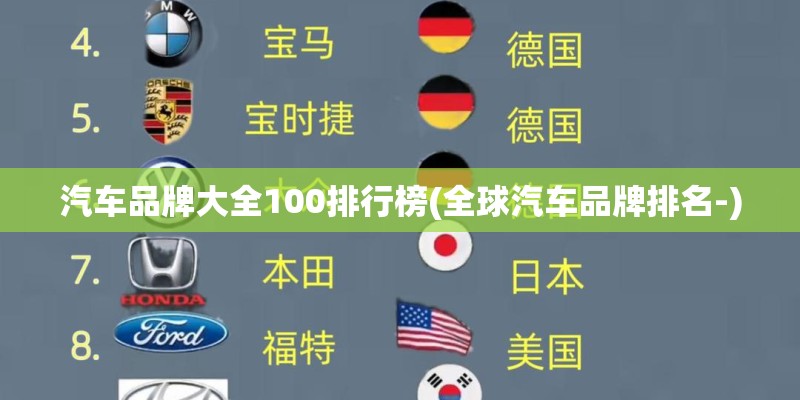 汽车品牌大全100排行榜(全球汽车品牌排名-)