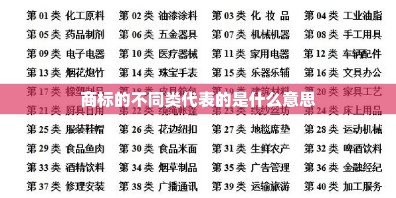 商标的不同类代表的是什么意思