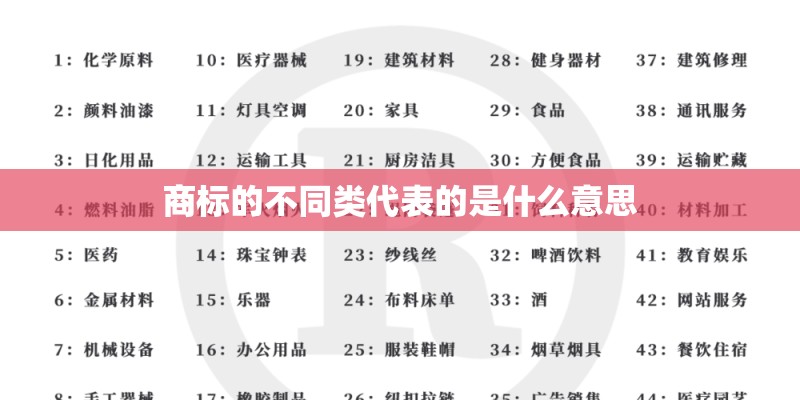 商标的不同类代表的是什么意思