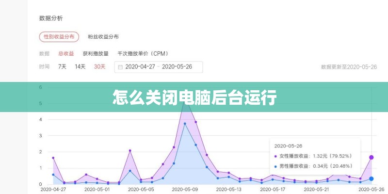 怎么关闭电脑后台运行