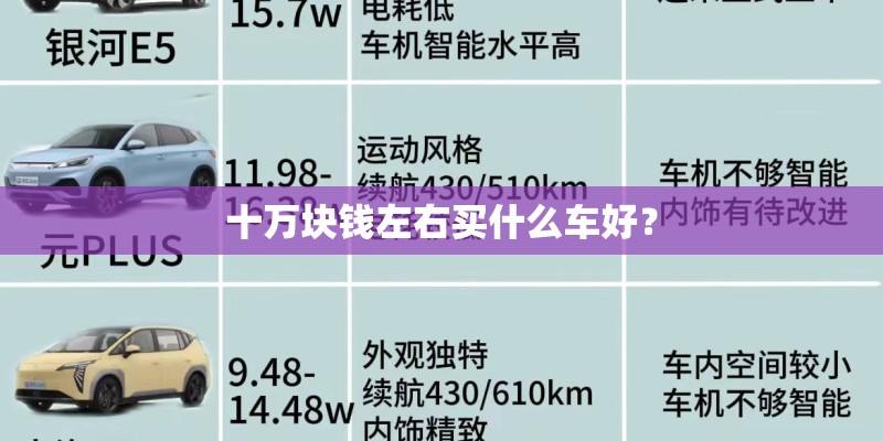 十万块钱左右买什么车好？