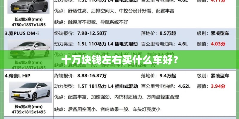 十万块钱左右买什么车好？