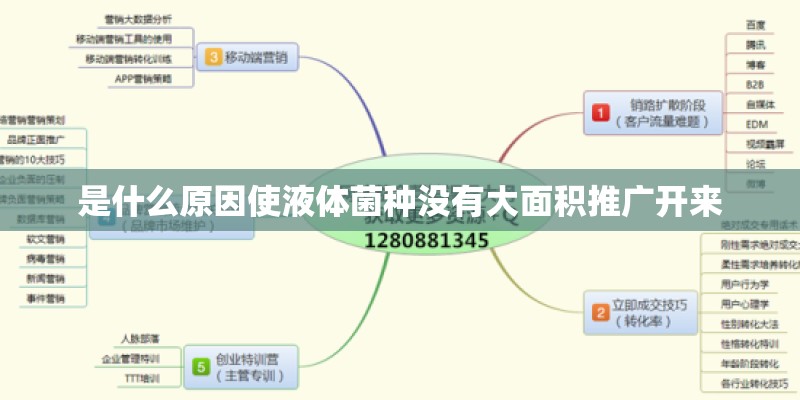 是什么原因使液体菌种没有大面积推广开来