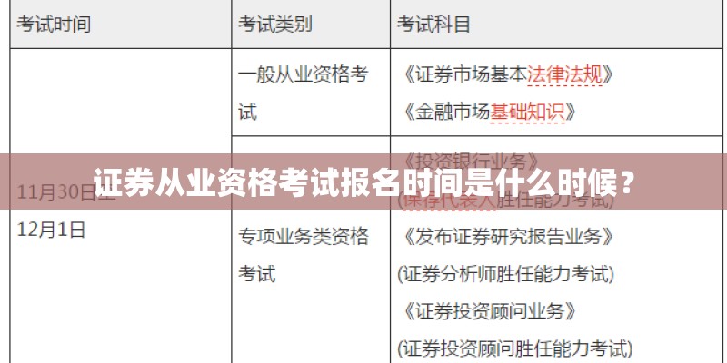 证券从业资格考试报名时间是什么时候? 证券从业资格考试报名时间是什么时候?