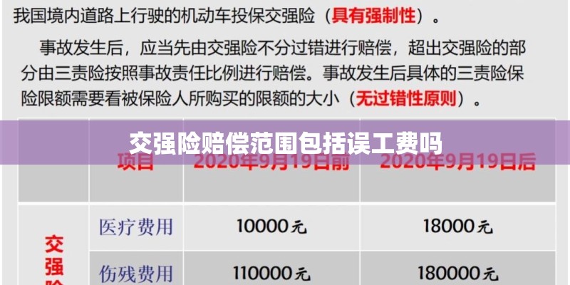 交强险赔偿范围包括误工费吗