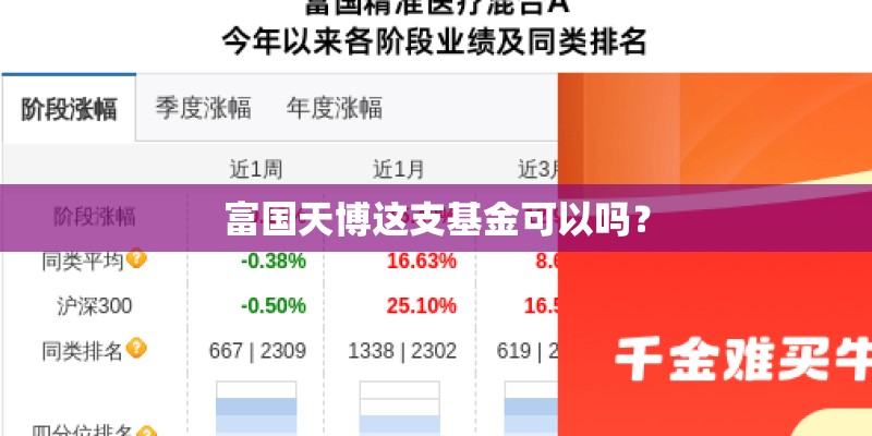 富国天博这支基金可以吗? 富国天博这支基金可以吗?