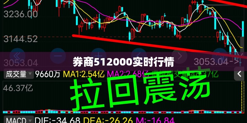 券商512000实时行情