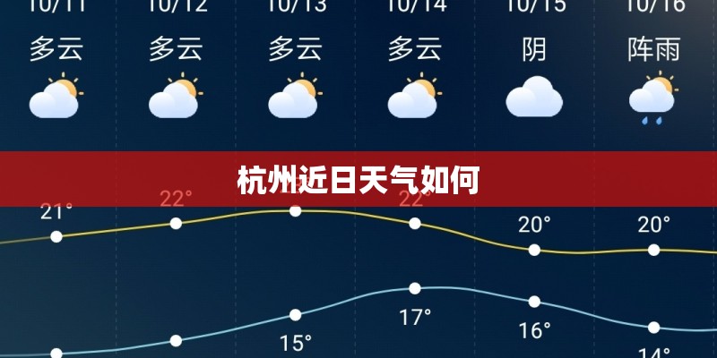 杭州近日天气如何