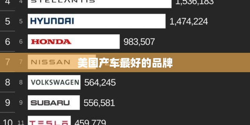 美国产车最好的品牌