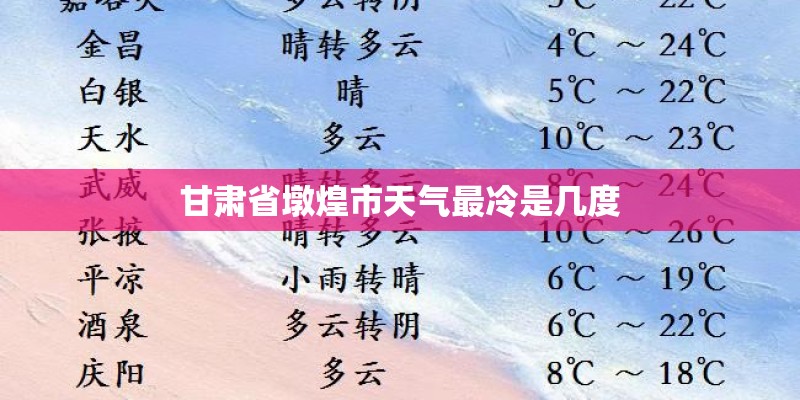 甘肃省墩煌市天气最冷是几度