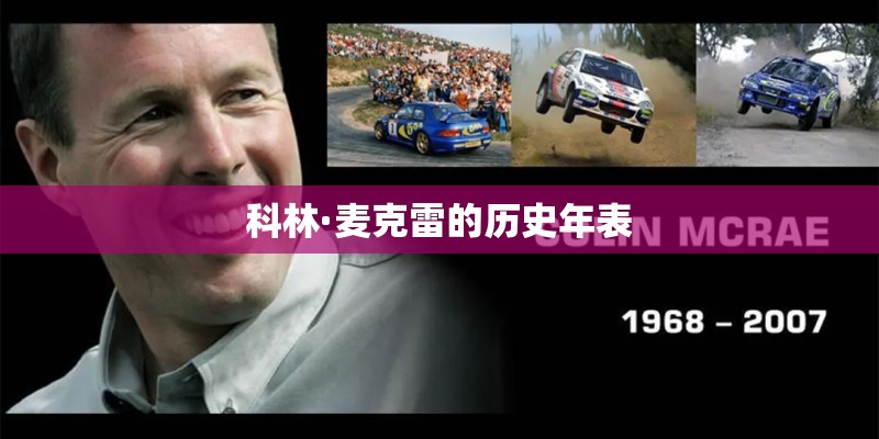 科林·麦克雷的历史年表