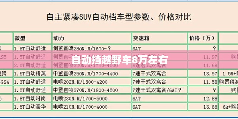 自动挡越野车8万左右