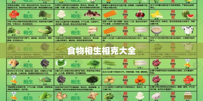 食物相生相克大全