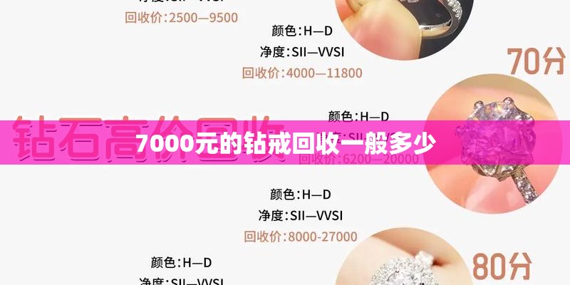 7000元的钻戒回收一般多少