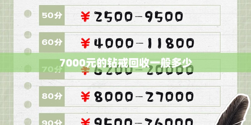 7000元的钻戒回收一般多少