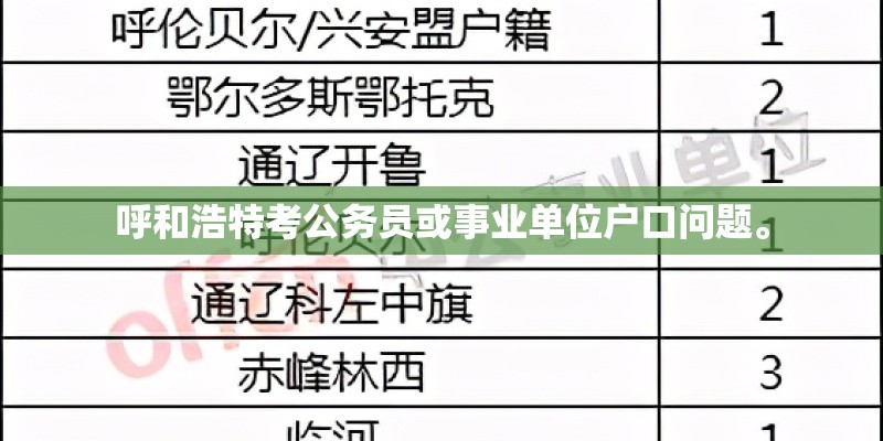 呼和浩特考公务员或事业单位户口问题。