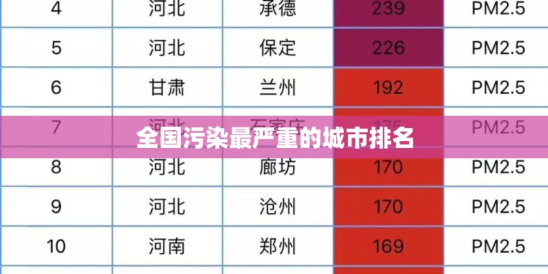 如何坚定是否是比特幼犬