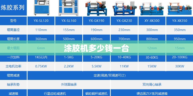 涂胶机多少钱一台