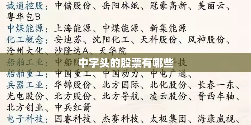 中字头的股票有哪些