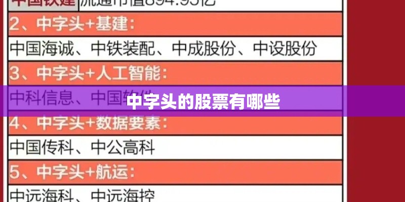 中字头的股票有哪些