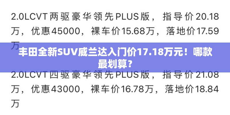 丰田全新SUV威兰达入门价17.18万元！哪款最划算？