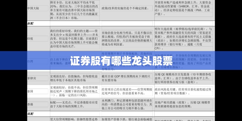 证券股有哪些龙头股票