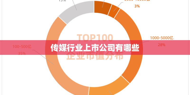 山东省青岛市宏发药业有限公司有这个公司吗