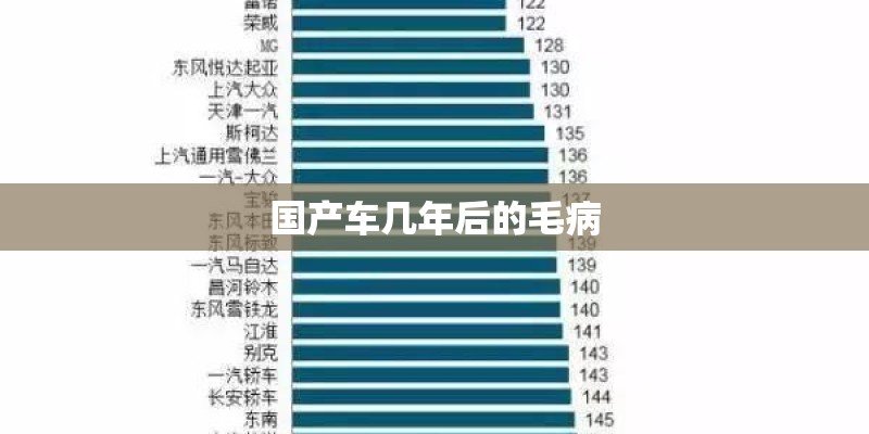 国产车几年后的毛病 国产车几年后的毛病