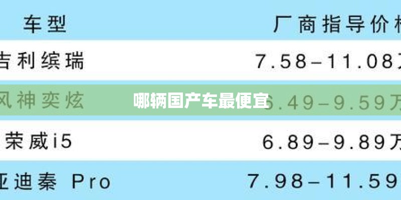哪辆国产车最便宜